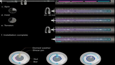 Rock bolt installation in underground mines