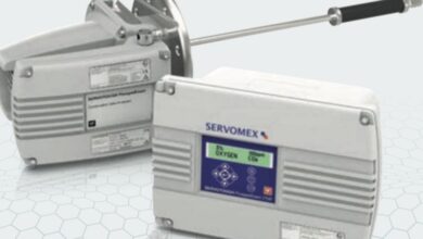 Process analysers for effective combustion in fired-heaters