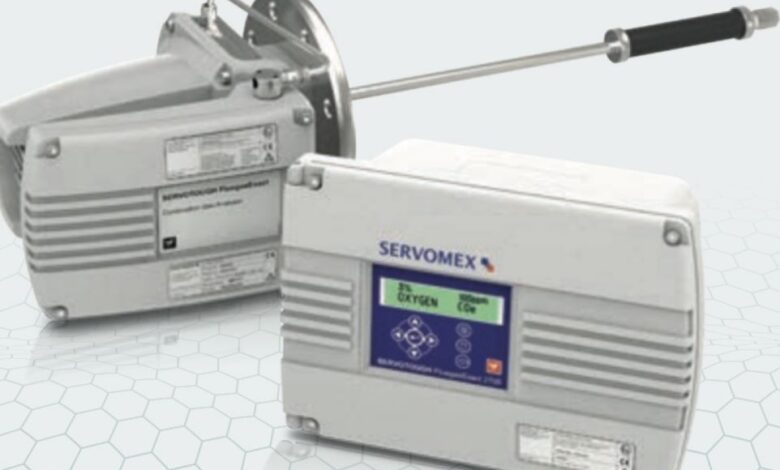 Process analysers for effective combustion in fired-heaters