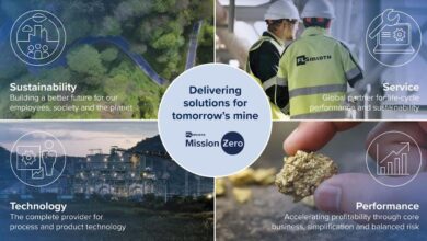 FLSmidth sharpens focus to serve ‘mines of tomorrow’