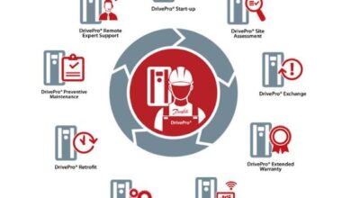 A dependable partnership that delivers world-class service