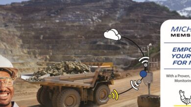 Tyre Pressure Monitoring System for Small-to-Medium-Sized Operators