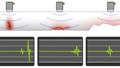 Enhancing Maintenance in the Mining Industry