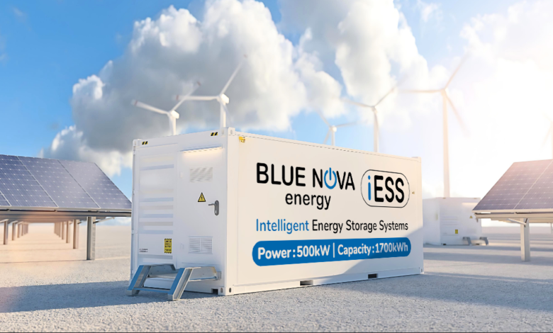 Lithium battery storage for mining operations