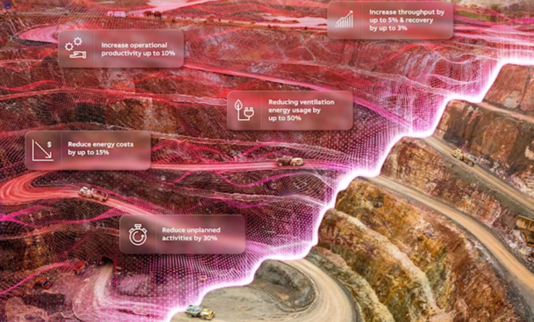 ABB launches Do More With Digital campaign to accelerate digitalization across process industries