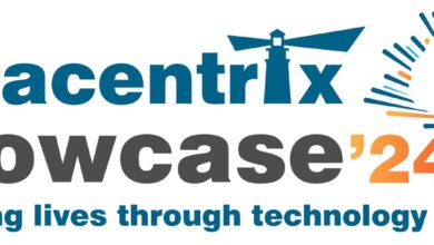 Level up your tech game at the Datacentrix Showcase 2024 Digital Experience Lab