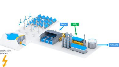 thyssenkrupp Uhde: Sustainable decarbonisation processes for refineries