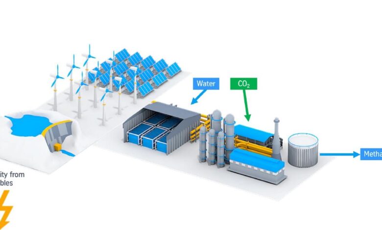 thyssenkrupp Uhde: Sustainable decarbonisation processes for refineries