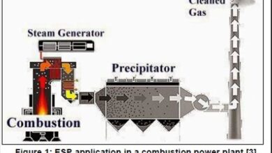 Electrostatic precipitators (ESPs) for mining projects