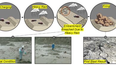 BME shares solutions to mud contamination of emulsion at ISEE