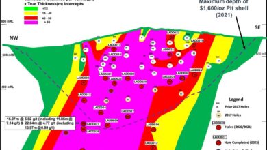 Loncor Gold Reports multiple wide high grade gold intersections at its drill program at Adumbi