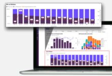 Mining Industry praised for realising the potential of data-based drilling activity