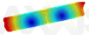 BME AXXIS™ technology facilitates complex pit design change